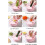 Bowl Type Manual Slicer Vegetable Cutter Multi-Functional Round Manually Cutter 4