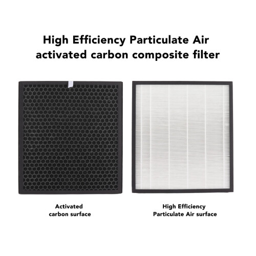 Air Filter Kit, Wide Compatibility Improve Air Quality Effective Air Cleaner Filter Replacement Easy Install For Home 1