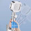 Turbo Shower Head with Water Heater Filter 4 Modes 5