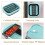 Collapsible Dish Basin with Drain Plug – Space-Saving, Portable, Foldable for Camping, RV, Kitchen & Vegetable Washing 2