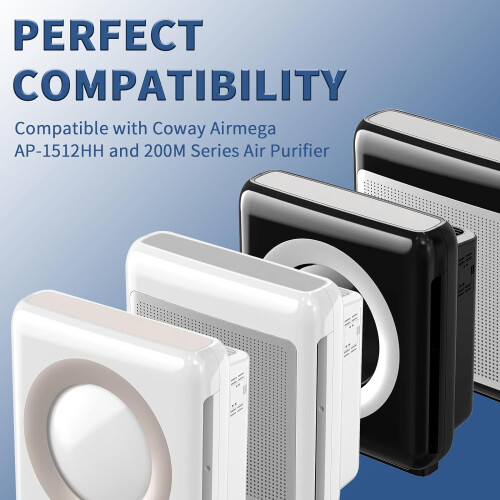 AP-1512HH Ανταλλακτικό φίλτρο για Coway Airmega – 1HEPA + 2