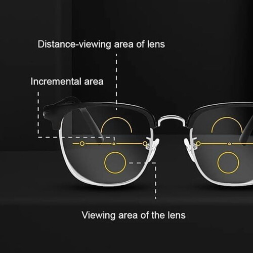 Olygee Optireaders Pro, Γυαλιά Clarity Blue, Αυτόματα Ρυθμιζόμενα Γυαλιά Ανάγνωσης, Γυαλιά 2