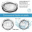 RUseeN2-PackΚαπάκια ποτηριών 20oz, Συρόμενα καπάκια που δεν χύνονται, συμβατά με κούπες ID 6