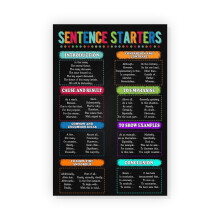 Affiche d'amorce de phrases - Décoration de classe d'anglais - Guide d'écriture pour jeunes écrivains - Tableau de grammaire anglaise - Affiches