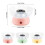 Cotton Candy Machine – Colourful Design, Easy to Use 3