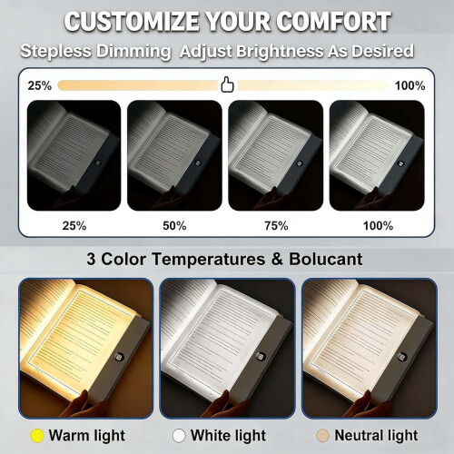Lampe de lecture LED rechargeable à panneau plat avec 3 couleurs de luminosité 2