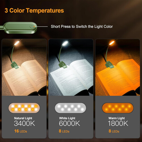 16-LED Rechargeable Book Light with3Colour Temperatures 1