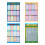 Tableau mural de multiplication pour enfants de 1 à 12 7