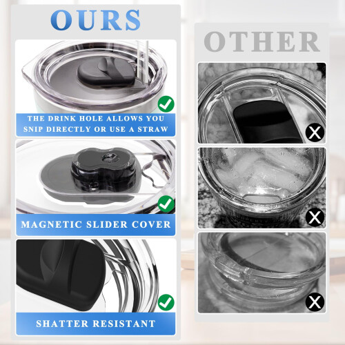 Μονωμένη κούπα από ανοξείδωτο ατσάλι 50oz με καλαμάκι, εργονομική λαβή, στεγανή 2