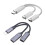 USB C til Type C Adapter Type C Han til Type C Hun Stik til Mobiltelefon 2