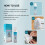 2pcs Sneaker Cleaning kit for White Shoes 3
