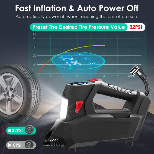 Gonfiatore portatile per pneumatici da 120 PSI e 90 W con display a LED 2