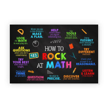 Affiche de mathématiques pour la salle de classe – Décoration pour enseignants, Enseignement des mathématiques au collège et au lycée,