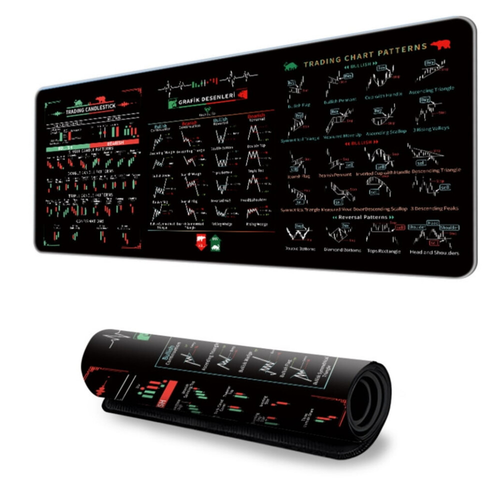 Oversized Desk Mouse Pad With Non-Slip Base 90X40cm 9122141361381