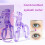 Eyelash Curler Natural with Comb Teeth For BeginnersA U, 7