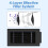 Filtry HEPA T50Pro do ECOVACS DEEBOT6Pack 2