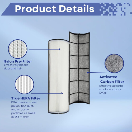 True HEPA + Carbon Air Filter Replacement for Envion 1