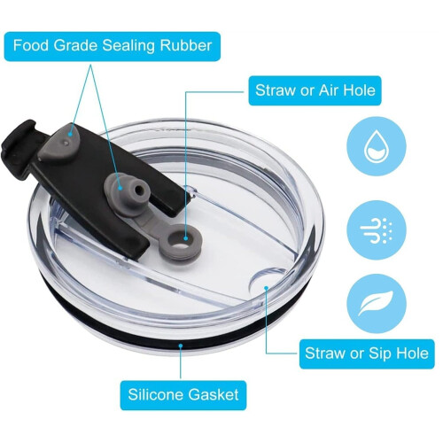 RUseeN4Pcs Καπάκια ποτηριών με προστασία από διαρροές, 20oz, πλαστικά καλύμματα 2