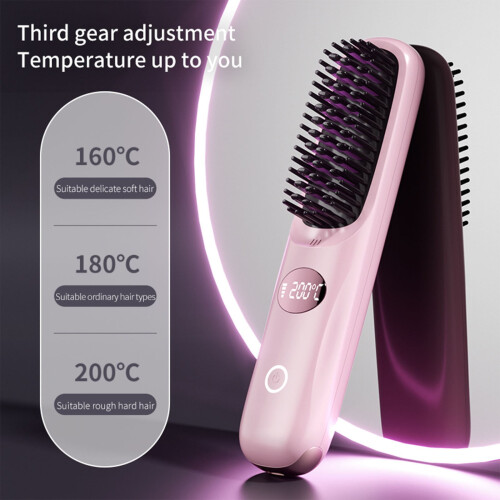 Numoya Go Brush Pro2025 – Φορητή επαναφορτιζόμενη βούρτσα ισιώματος μαλλιών, συμβατή με το 1