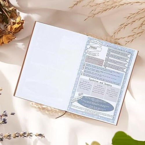 Οδηγός Μελέτης της Βίβλου 66 σελίδων & Ετήσιο Ημερολόγιο Ευαγγελισμού: Ένα 2