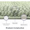 Memory Foam Bath Mat Chenille Sage Green 21x32 Inch 4