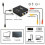 Προσαρμογέας HDMI σε AV 1080P - Μετατροπέας βίντεο και ήχου Full HD με USB 5
