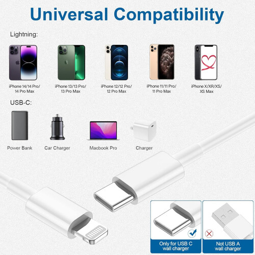 2 καλώδια γρήγορης φόρτισης USB-C σε C 10FT, με πιστοποίηση MFi, συμβατά με iPhone 2