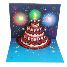 3D Pop Up Birthday Card with LED Light & Music, Blow-the-Candle Feature – Compatible with Mom, Wife, Husband, Dad, Kids