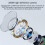 Two Direction 210 Degree Flexible Tube Camera For Pipe And-1M 7