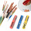 Pen-Style Wire Stripper with Reset Spring and Locking Device for Various Workplace Use 7