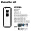 Garagentor-Fernbedienung 433,92 MHz 2er-Pack 4