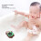 Cartoon Monkey Badethermometer 160mAh 7.5x10x4cm 4