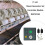 Manuelles Startpanel, Schlüssel, Startsteuermodul, 4