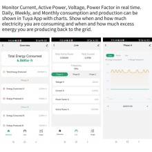 Tuya Life 3-Fas WiFi Energi KWH-MäTare 200A Power Clamp StröMtransformator App Monitor och RekordföRbrukning