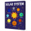 Solar System Canvas Wall Art for Kids' Room 1