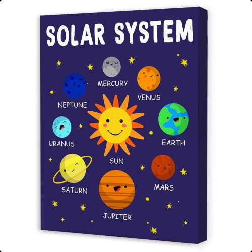 Solar System Canvas Wall Art for Kids' Room