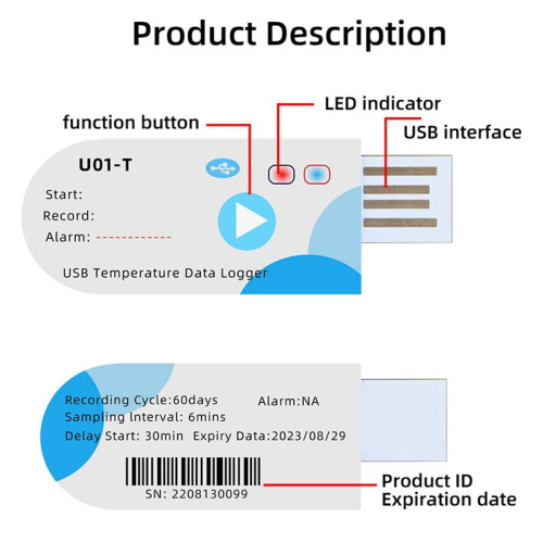 USB Temperature Data Logger Temperature Recorder with 14400 Points 60 Days Disposable for Cold Chain Transport 1