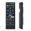 Τηλεχειριστήριο για DVD UBP-UX70UBP-X700, Τηλεχειριστήριο αναπαραγωγής δίσκων Blue-Ray 6