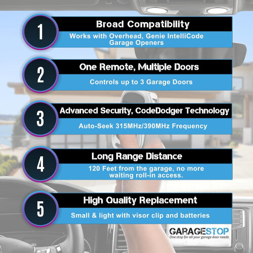 Télécommande de remplacement pour porte de garage Intellicode G3T-BX G3T-R 1