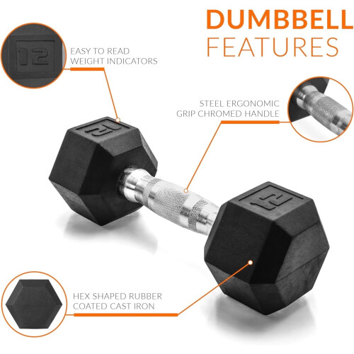Coated Hex Dumbbell Weight - Single | 10-120 lbs | Multiple Options 2