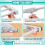 2 Pcs School Locker Shelf Organizer - Adjustable Divider Mate Easy to Install for Extending Use Space 4