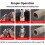 Tacar Uirlisí Snáithithe Píopa do Phíopaí Plaisteacha PVC 1/2" & 3/4" 6