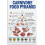 Affiche en toile de la pyramide alimentaire du régime carnivore 1