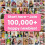 Beginner Crochet Kit – Bear Amigurumi Plushie DIY Set with Video & PDF Tutorials 5