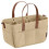 Foldable Portable Diaper Caddy Multi-Compartment Organizer with Removable Inserts for Changing Travel 33x18x18cm 4