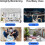 Watcheye Security Camera 1080p HD Mini WiFi 4G Indoor 5