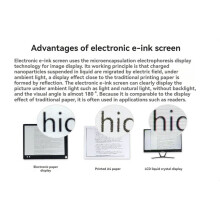 Waveshare 4.2 Inch E-Paper Display E-Ink Display Screen SPI Interface Black-White 400x300 for Raspberry Pi Series