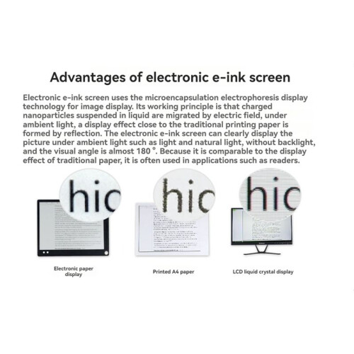 Waveshare 4.2 Inch E-Paper Display E-Ink Display Screen SPI Interface Black-White 400x300 for Raspberry Pi  Series