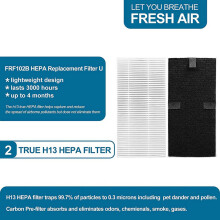 4Pack Air Purifier Filter for HRF201B,Replacement U HEPA Filter for  FRF102B& Filter U,HRF201B,HHT290,Et