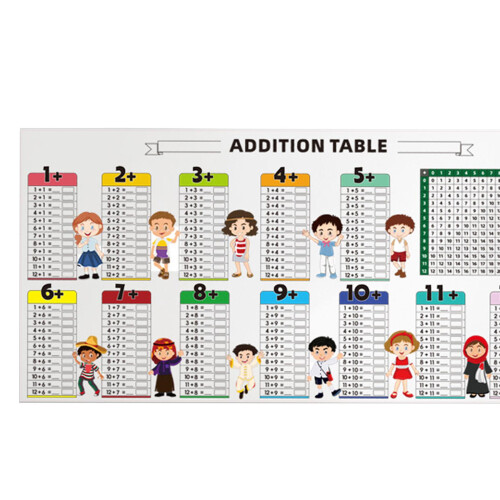 Math Learning Tool Supplies Number Games Mathematics Table for Kids Ad 2